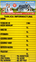 Tablica Budowy