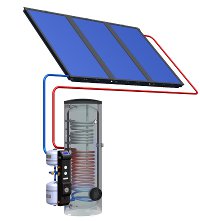Projekt Instalacji Solarnej